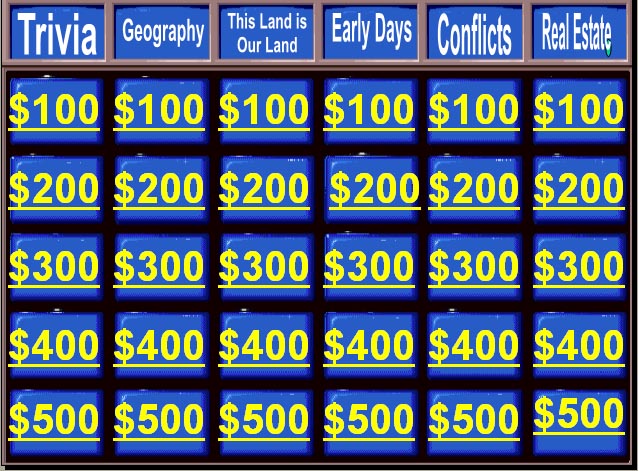 This is a Photo of a Jeopardy Game image.